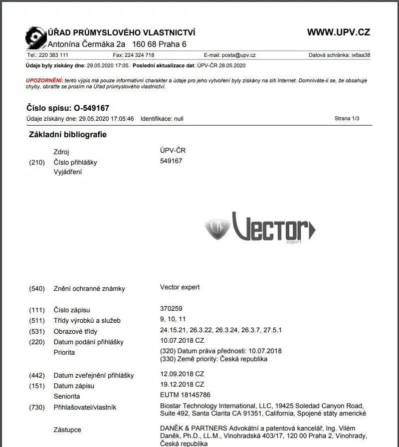 Vector Expert Certificate